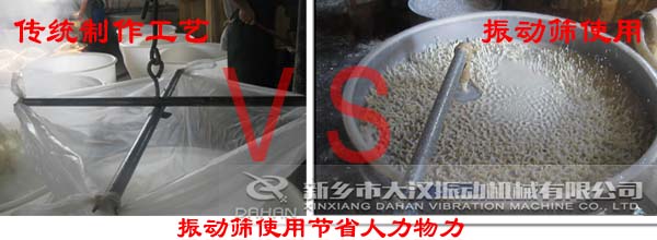 豆?jié){振動(dòng)篩生產(chǎn)工藝 豆?jié){振動(dòng)篩生產(chǎn)工藝