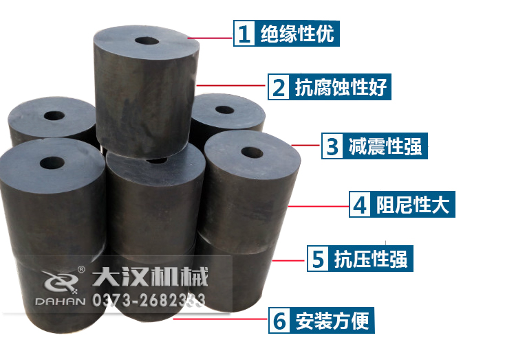 橡膠彈簧的優(yōu)點(diǎn) 橡膠彈簧的優(yōu)點(diǎn)