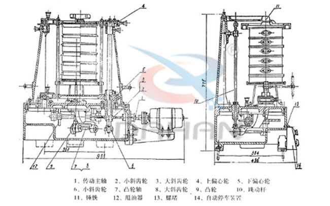 拍擊式標(biāo)準(zhǔn)振篩機(jī)：傳動(dòng)主軸，小斜輪，大斜輪，爽油漆，等