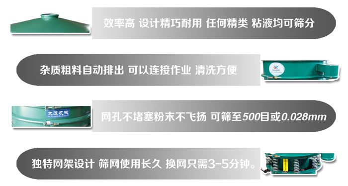 直徑1000mm振動篩的特點：效率高，設計精巧耐用，任何精類，粘液均可篩分，雜質粗料自動排出，可以連接作業(yè)，清洗方便。網(wǎng)孔不堵塞粉末不飛揚，可篩至500目或0。028mm篩網(wǎng)使用長久，換網(wǎng)只需3-5分鐘。