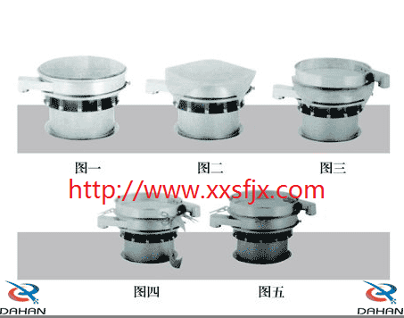 圓振動(dòng)篩 圓振動(dòng)篩