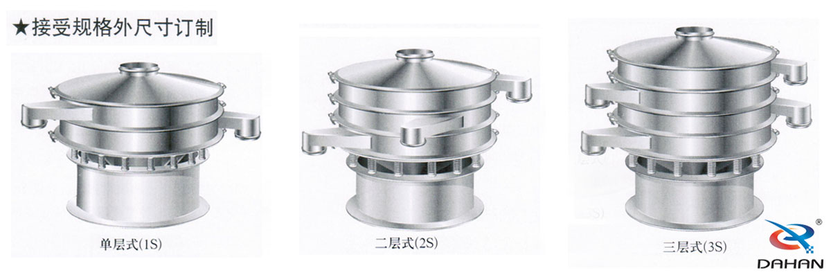 食品振動(dòng)篩參數(shù)選型：食品振動(dòng)篩根據(jù)不同的物料要求使用不同層級的設(shè)備。