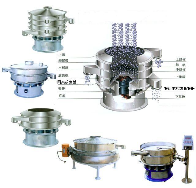 蘋果汁振動篩 蘋果汁振動篩
