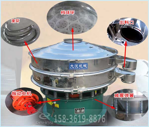 玉米振動(dòng)篩特點(diǎn) 玉米振動(dòng)篩特點(diǎn)