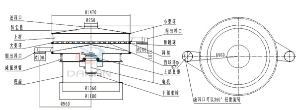 食品振動篩結(jié)構(gòu)圖 食品振動篩結(jié)構(gòu)圖