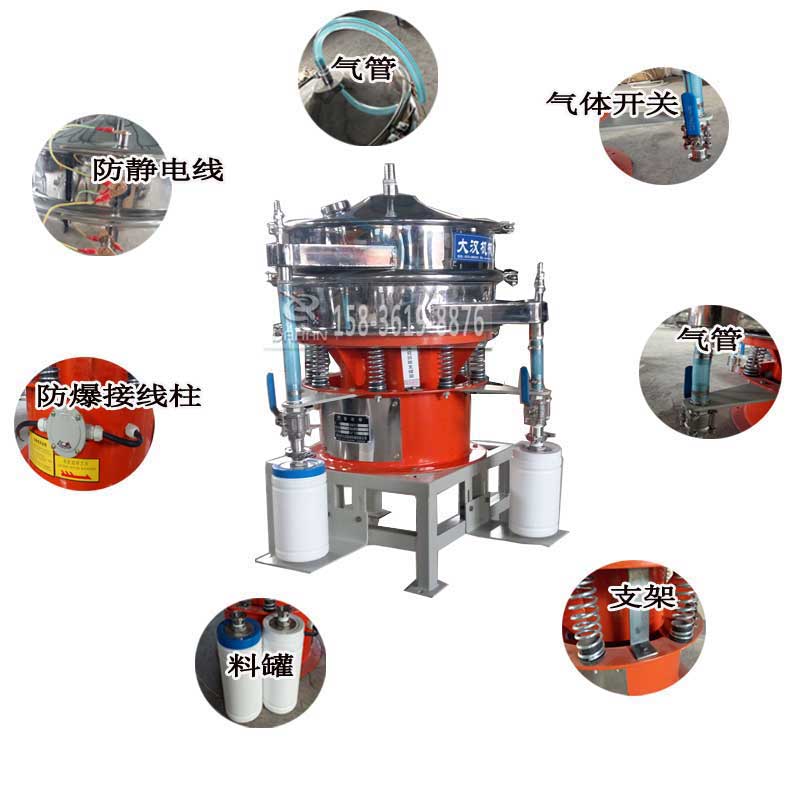 氣體保護(hù)旋振篩細(xì)節(jié) 氣體保護(hù)旋振篩細(xì)節(jié)