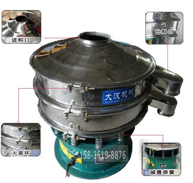 粗砂糖振動篩結(jié)構(gòu)：進(jìn)料口，出料口，大束環(huán)，減震彈簧、