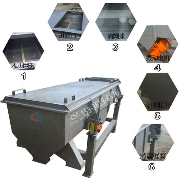 1020直線振動篩 1020直線振動篩