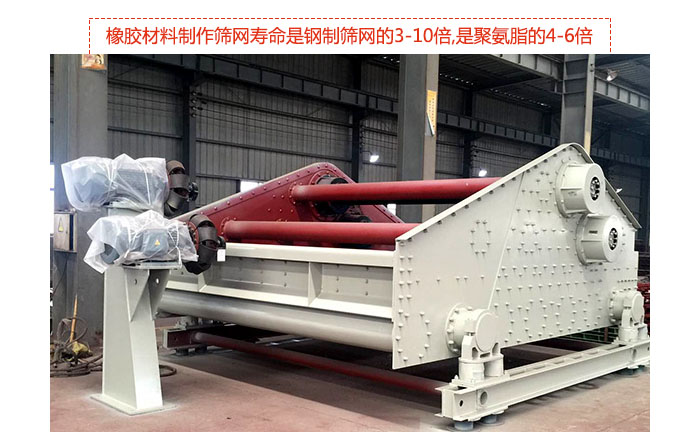 礦用振動(dòng)篩-自定中心振動(dòng)篩具有先進(jìn)水平,可提供座式和吊式兩種形式的振動(dòng)，采用超耐磨橡膠材料制作篩網(wǎng),壽命是鋼制篩網(wǎng)的3-10倍,是聚氨脂的4-6倍。