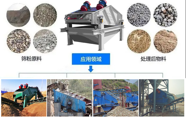  ZSG礦用振動篩適用范圍：水泥，化工，鋼鐵，煤礦，糧食，冶金，鑄造等行業(yè)。