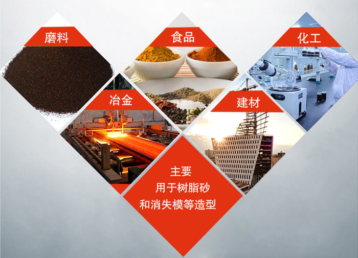 三維振動平臺可用于：磨料，食品，化工，冶金等行業(yè)