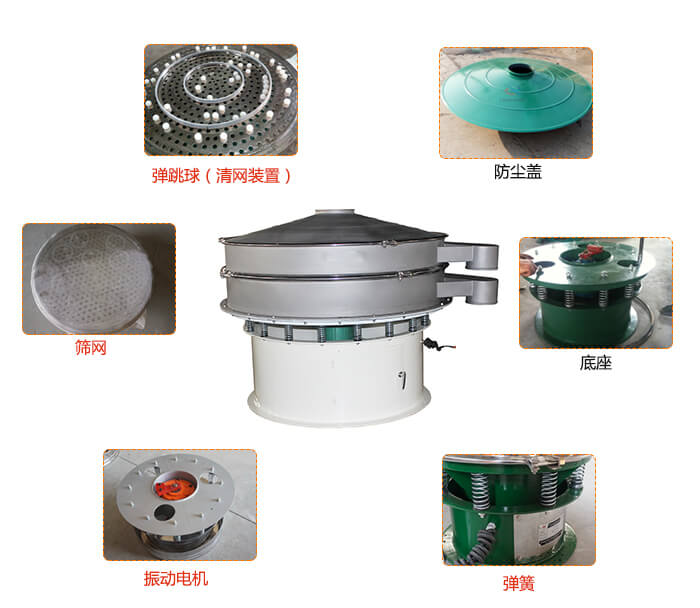 1800型振動(dòng)篩防塵蓋，出料口。