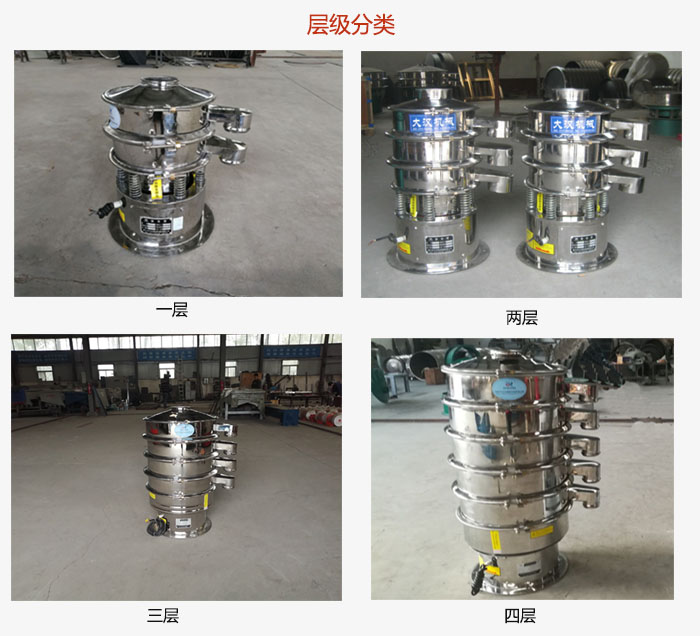 小型不銹鋼振動(dòng)篩層級(jí)展示：一層，兩層，三層，四層等。