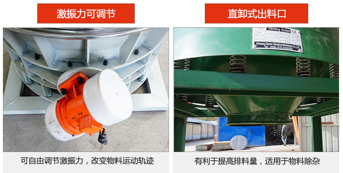 直排式出料口，可快速排料，產(chǎn)量大