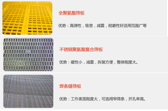 礦用振動(dòng)篩篩板可分為：全聚氨酯篩板，不銹鋼聚氨酯復(fù)合篩板，焊條峰篩板。