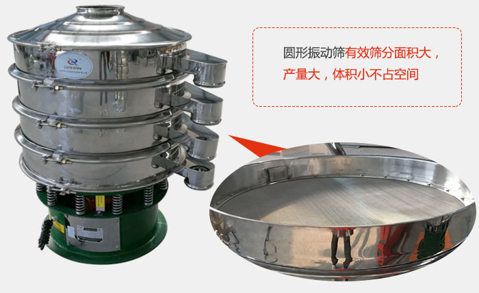 圓形振動篩有效篩分面積大，產(chǎn)量大，體積小不占空間。