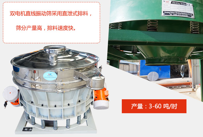 雙電機直線振動篩采用直泄式排料，篩分產量高，排料速度快。