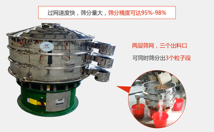 有兩層篩網(wǎng)，三個(gè)出料口，可同時(shí)篩分出三種物料；過(guò)網(wǎng)快，產(chǎn)量大，篩分精度可達(dá)95-98%