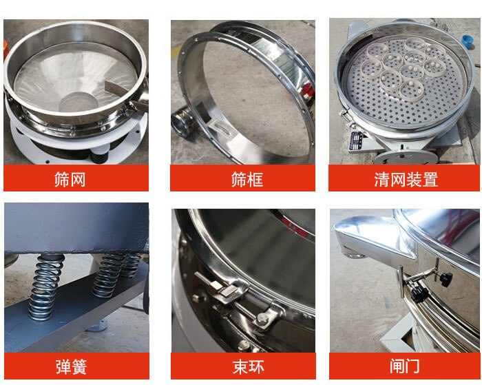 直排篩主要結(jié)構(gòu)：篩網(wǎng)，篩框，清網(wǎng)裝置，彈簧，束環(huán)，閘門等。