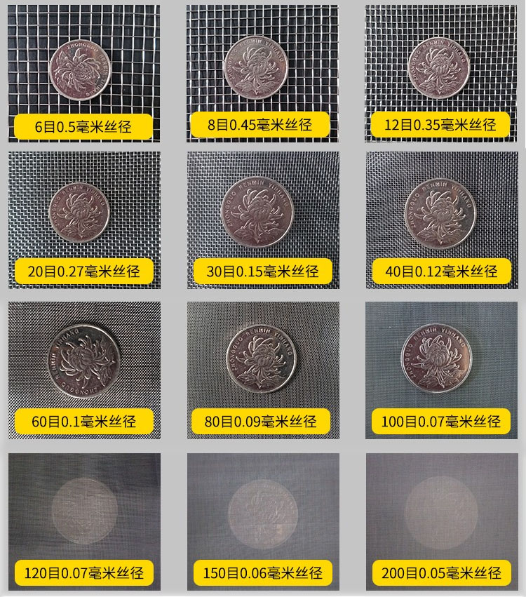 75試驗篩篩網(wǎng)網(wǎng)孔6目，8目，12目，20目，30目，40目，60目，80目，100目，120目，150目，200目等目數(shù)展示