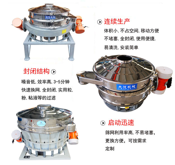 連續(xù)生產(chǎn)：體積小，不占空間，移動方便，不堵塞，全封閉，使用便捷，易清洗，安裝簡單。封閉結(jié)構(gòu)：噪音低，效率高，3-5分鐘快速換網(wǎng)，全封閉，實(shí)用粒，粉，粘液等的過濾。啟動迅速：篩網(wǎng)利用率高，不易堵塞，更換方便，可按需求定制。