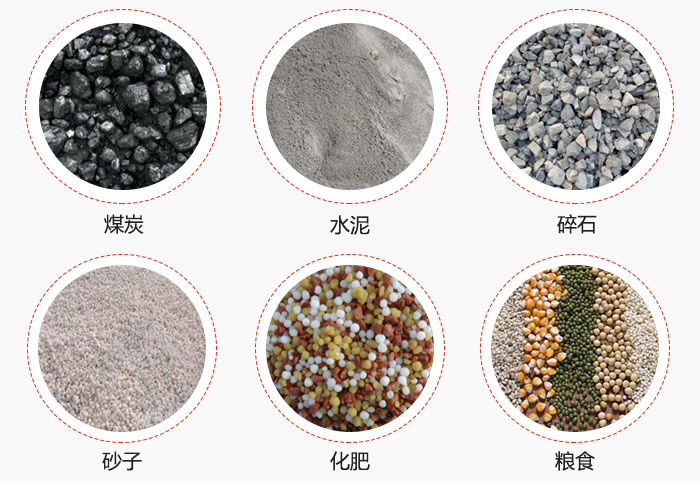 TH型斗式提升機適用物料煤、水泥、碎石、砂子、化肥、糧食展示圖。