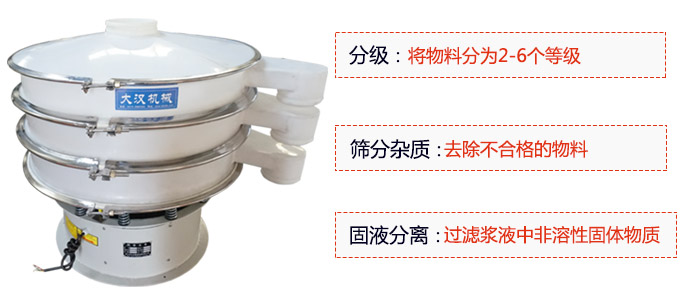 600型聚丙烯振動(dòng)篩優(yōu)勢(shì)：分級(jí)：將物料京分為2-6個(gè)等級(jí)。篩分雜質(zhì)：去除不合格的物料。固液分離：過濾漿液中非溶性固體物質(zhì)。