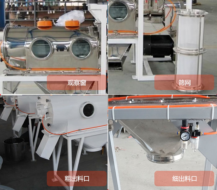 臥式氣旋篩結(jié)構(gòu)：觀察窗，篩網(wǎng)，粗料出料口，細(xì)料出料口。