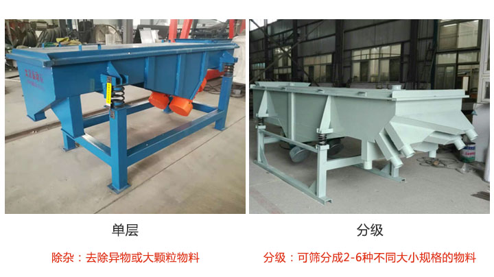 直線振動篩單層除雜，多層分級。