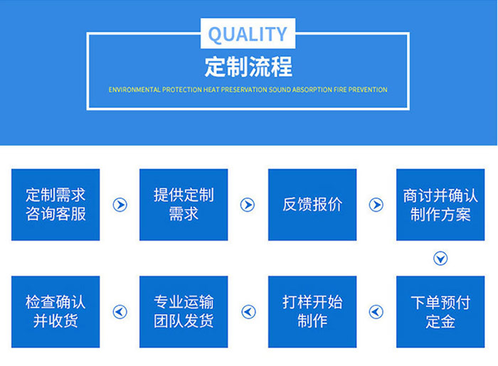 油漆過(guò)濾高頻振動(dòng)篩