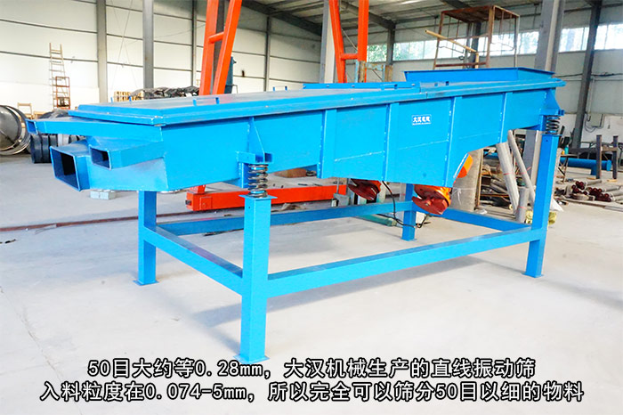 直線振動篩