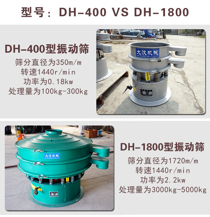 復(fù)合肥料振動(dòng)篩