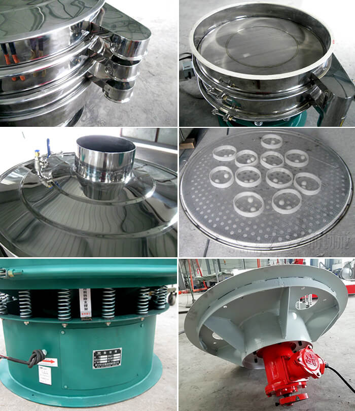 圓形旋振篩細(xì)節(jié)展示：出料口，篩網(wǎng)，進(jìn)料口，網(wǎng)架，擋球環(huán)，振動(dòng)彈簧，振動(dòng)電機(jī)等。