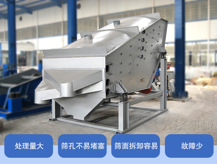 概率篩產(chǎn)品特點(diǎn)：處理量大，篩孔不易堵塞，篩面拆卸容易，故障少