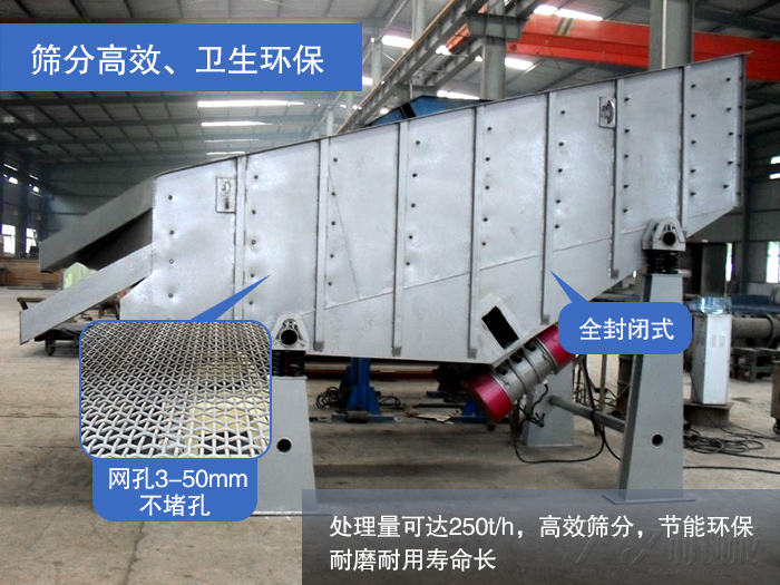 YK系列振動(dòng)篩