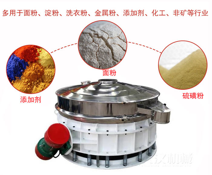 直排篩適用于面粉，涂料，硫磺粉等物料展示圖