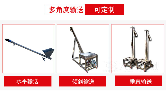 螺旋輸送機(jī)輸送形式可分為：水平，傾斜，垂直等三種