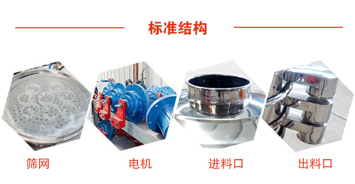 標(biāo)準(zhǔn)篩，篩網(wǎng)，電機，進料口，出料口
