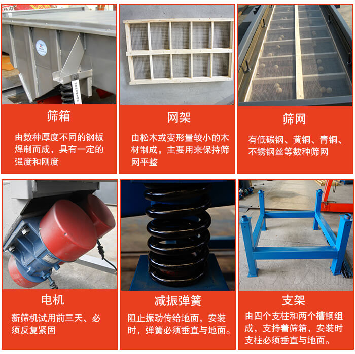 直線振動(dòng)篩的結(jié)構(gòu)說明：出料口，進(jìn)料口，篩網(wǎng)，振動(dòng)電機(jī)，減震癱瘓等。