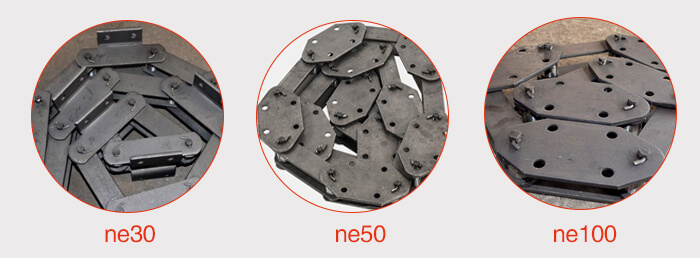 板鏈鏈條展示：ne30，ne50，ne100等