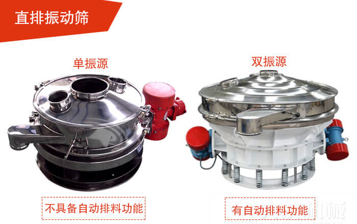 雙振源直排篩展示材質采用304不銹鋼振動篩。