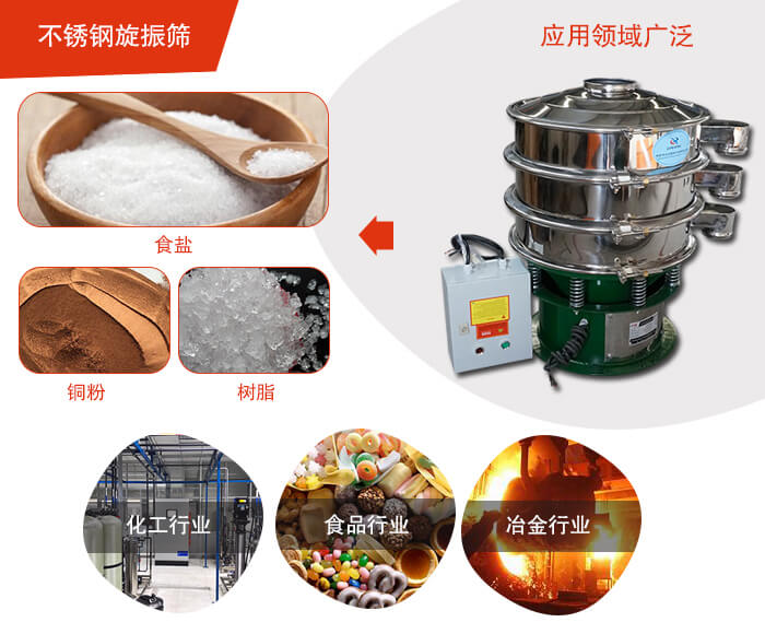 不銹鋼旋振篩應(yīng)用的行業(yè):高濃度漿液過濾篩分，奶粉，豆奶粉專用振動(dòng)篩機(jī)