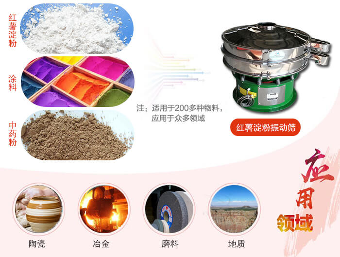 紅薯淀粉適用的行業(yè):實驗室，生產控制，食品行業(yè)，醫(yī)藥行業(yè)，化工行業(yè)，磨料，礦山，涂料，冶金，地質，陶瓷等